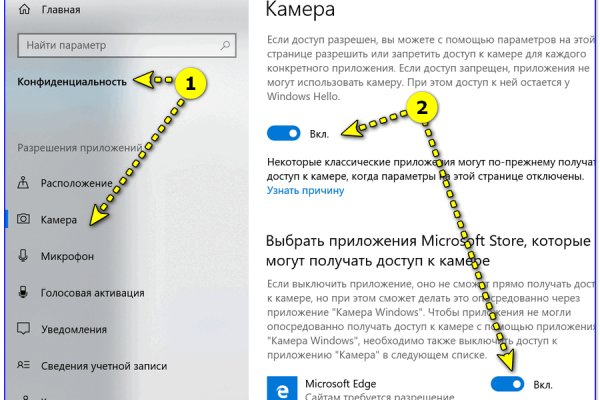 Взломали кракен аунтификатор