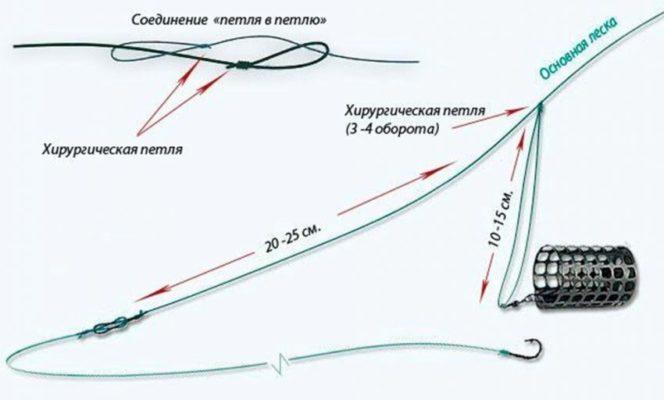 Кракен рабочая ссылка